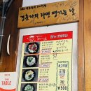 라면땡기는날 - 중구 대둔산로199번길 43 | 라면땡기는날