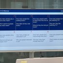 Grammar & Vocabulary | #4 - 출국 전 영어 실력 올리기 | 월스트리트 잉글리시 내돈내산 5개월 솔직 후기(종로 영어회화학원 추천)