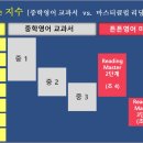 마스터클럽 이미지