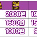 월림1리 마을회관 이미지