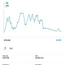 도문 이미지