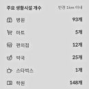 삼한힐파크경로당 이미지