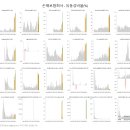 2024.12.22. 보험사 영업전환, 무·저해지→암·치매·간병·여성 등 제3보험으로 이미지