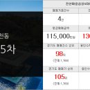 따봉공인중개사사무소 이미지