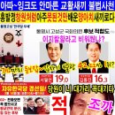 무자격 불법돌팔이 자유한국당 황교안 통영고성 측근 정점식 검사후배 사기공천 이미지