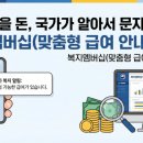 [생애주기 맞춤형] 나다운 집 찾기 | "내가 받을 돈, 국가가 알아서 문자 줍니다" 복지멤버십(맞춤형 급여 안내) 분석