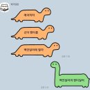 넌 정말 골치아픈사건이야