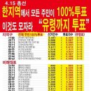 이재명은 하나님께서 도둑놈의 격식을 100% 다 갖추었다고 보증을 해 주셨습니다. 반국가 세력들은 모두가 이재명과 동색입니다! ﻿ 이미지
