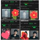 멜론MAA 이미지