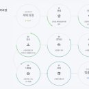 크린토피아구미 이미지