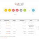 로또복권 1165회차 당첨번호 및 패턴분석표 (2025년 03월 29일 토요일 추첨) 이미지