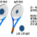 에일리언스트링워크샵
