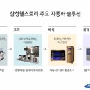 번스토리