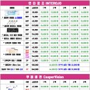 금호안경콘택트 이미지