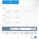 산더미 가산디지털단지역점