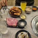 수복당 - 동구 충장로46번길 3 | 수복당
