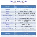 아리오 이미지
