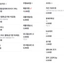 달꽃스시 이미지