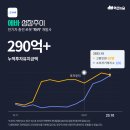 에스비렌터카 이미지