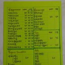 덕수동커피집