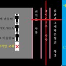 WCC.WEA에 당하는 가련한 한국교회 이미지