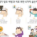 머리빠짐이 고민이라면 이미지