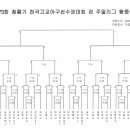 순천효천고등학교 이미지