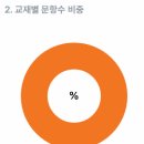 인천동방중학교 이미지