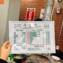 우돈당