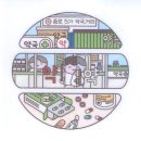 4.19약국 티스토리