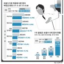 우리들항외과의원 이미지