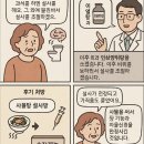 [피부건선][사물탕대변실금방][의학입문][음혈부족][과민성대장증후군][수잔제놀][MOK][V]