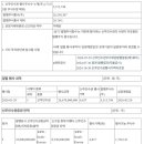 지더블유바이텍(주) | 지더블유바이텍 상장폐지 / 켐트로스 신주인수권 행사 / 포커스에이아이 전환청구