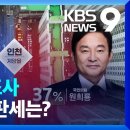 KBS 여론조사 결과 - (주)한국리서치 이미지