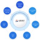 정평테크 이미지