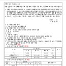 가평 신천2지구 도시개발사업