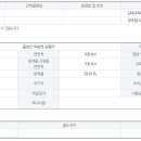 이원선사무소 이미지