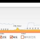 공단역 이미지
