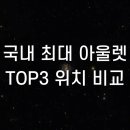 (주)신세계사이먼 파주점 | 국내 최대 아울렛 TOP3 위치 비교