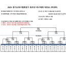 도원체육공원 축구장 이미지