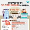 지원편의점