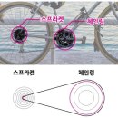 기아자전거수리점 이미지