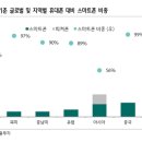 아시아폰마트 이미지