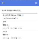 복 인력 | 증권투자권유자문인력 합격후기 / 독학 / 패스코드