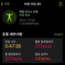 독일제과 이미지