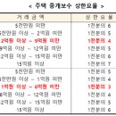 ICHEON19 이미지