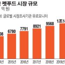 디스카운트24시