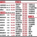 미각양꼬치금곡점