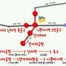 피토하우스 네이버블로그
