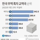 순이무역 이미지
